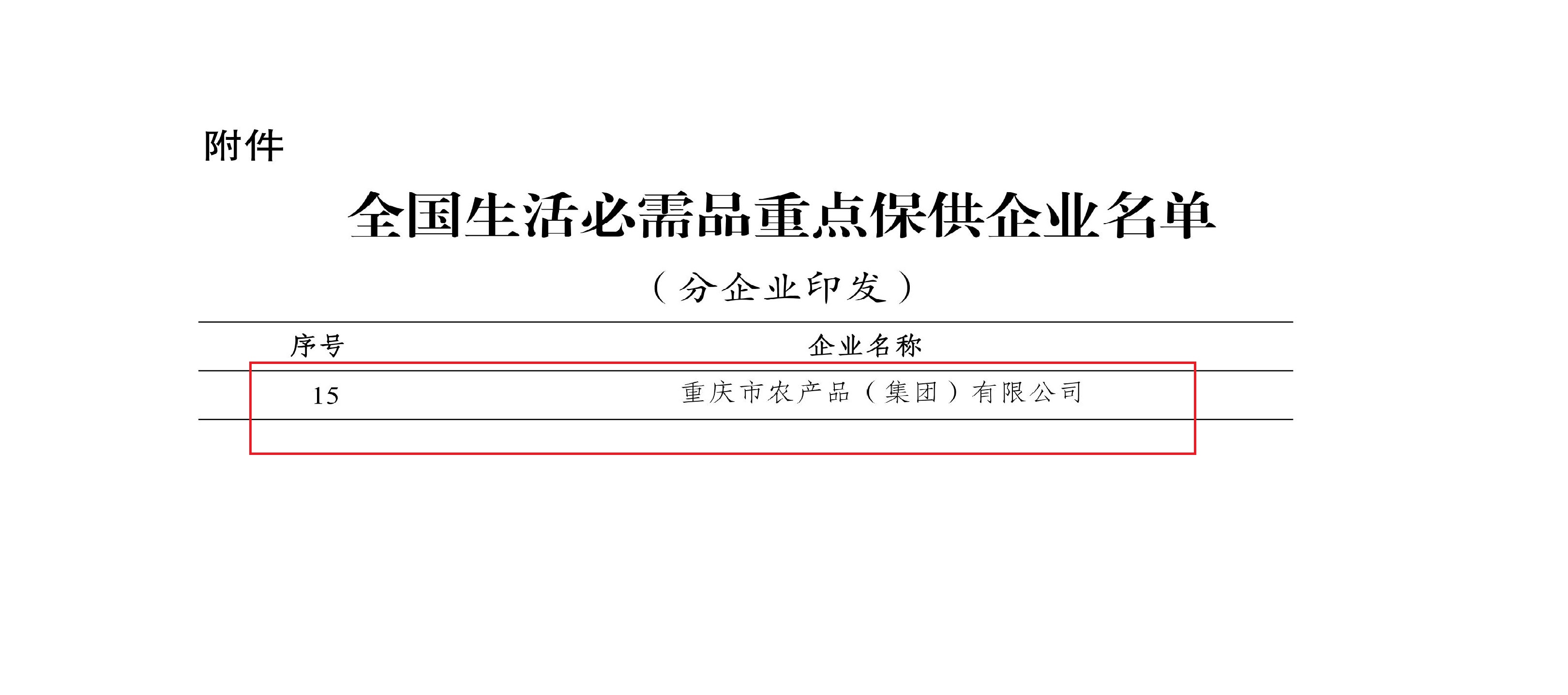 1763431085659184.jpg 15-農產(chǎn)品-重慶市商務(wù)委員會(huì )關(guān)于轉發(fā)全國生活必需品重點(diǎn)保供企業(yè)名單的通知(2)_03.jpg